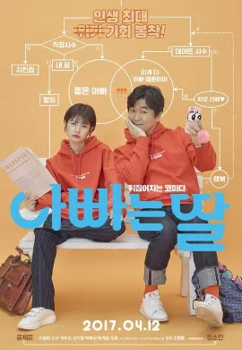 ดูหนังออนไลน์ Daddy You, Daughter Me (2017) สลับร่างอลเวง